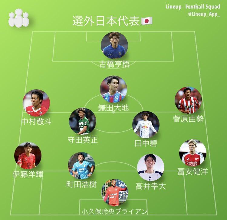 利兹联, 坂元达裕 利兹联, 坂元达裕