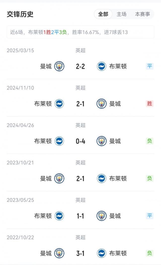 奥赖利, 三笘薰